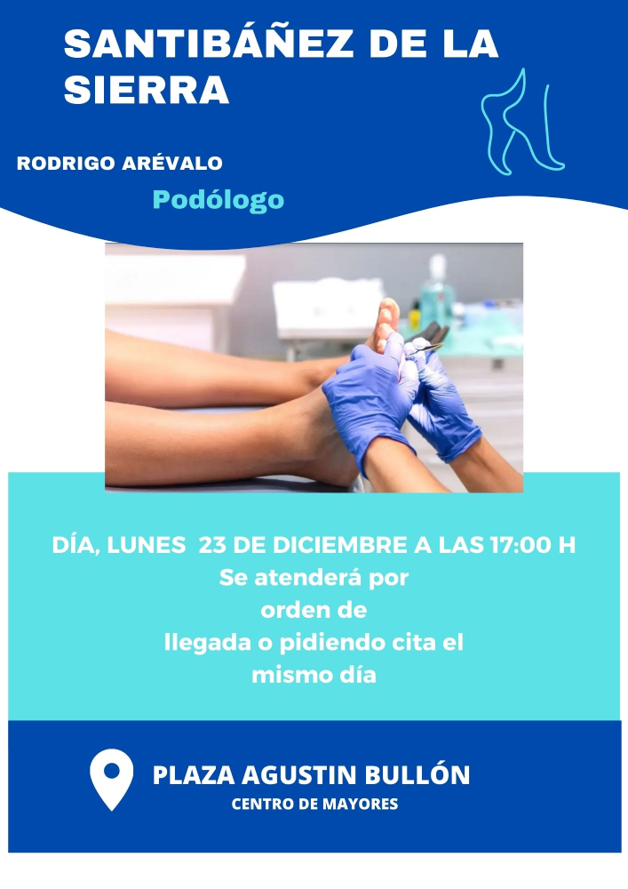 Rodrigo-Arevalo-Podogolo